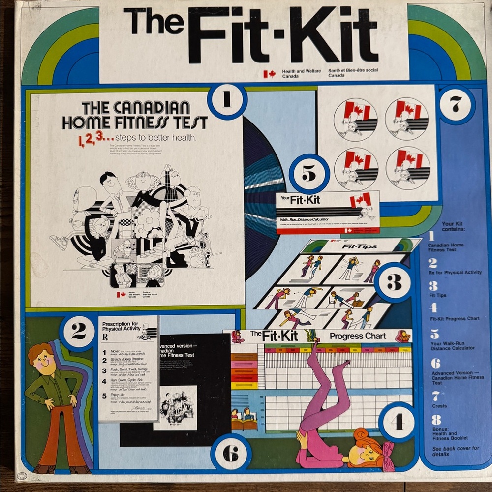 Vintage 1970s Vinyl Fit Kit For Canadians